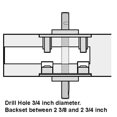 ` Dummy set for Marine Levers 2 3/8 to 2 3/4 inch backset. - Image 3